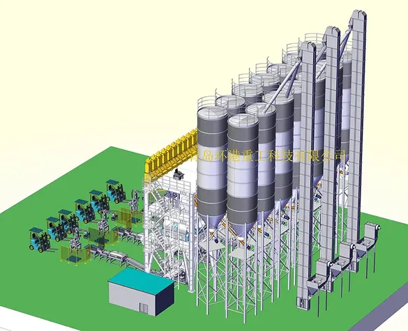 Wall Putty Production Plant