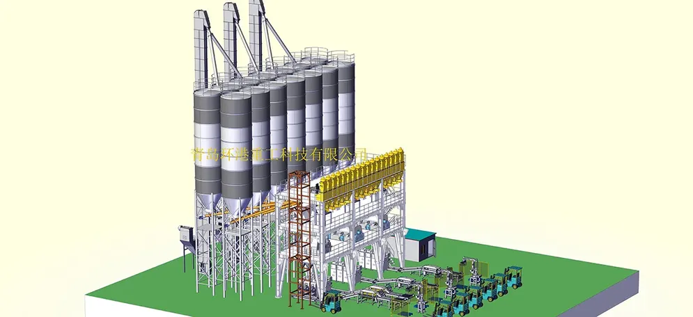 Gypsum Plaster Production Plant