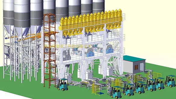 Self-Leveling Mortar Production Plant