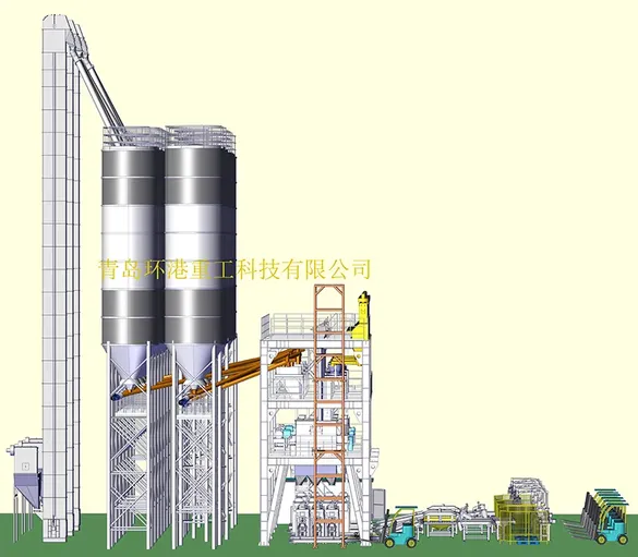 Ready Mix Mortar Plant