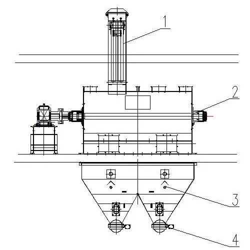 Double Shaft Horizontal Mixer 