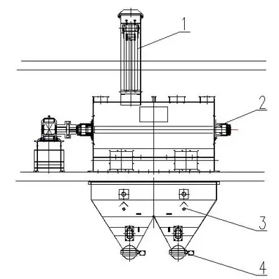 Single Shaft Horizontal Mixer 