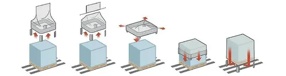 Automatic Stretch Hooding Machine